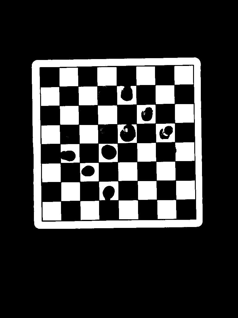 Thresholding