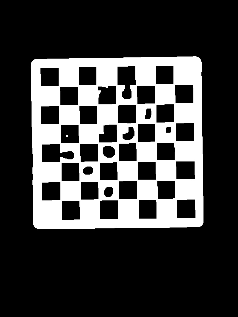 Morphology